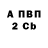 Экстази Punisher Komissarov Gleb